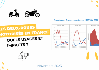 Les deux-roues motorisés en France : quels usages et impacts ?