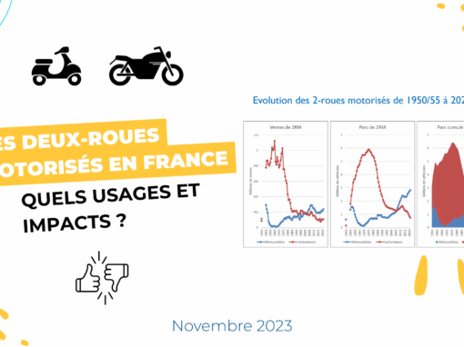 Les deux-roues motorisés en France : quels usages et impacts ?