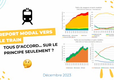 Report modal vers le train : tous d’accord, sur le principe seulement ?