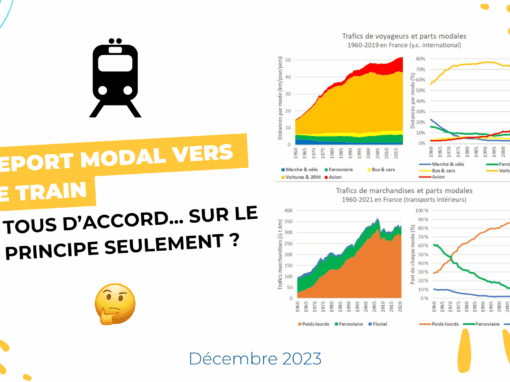 Report modal vers le train : tous d’accord, sur le principe seulement ?