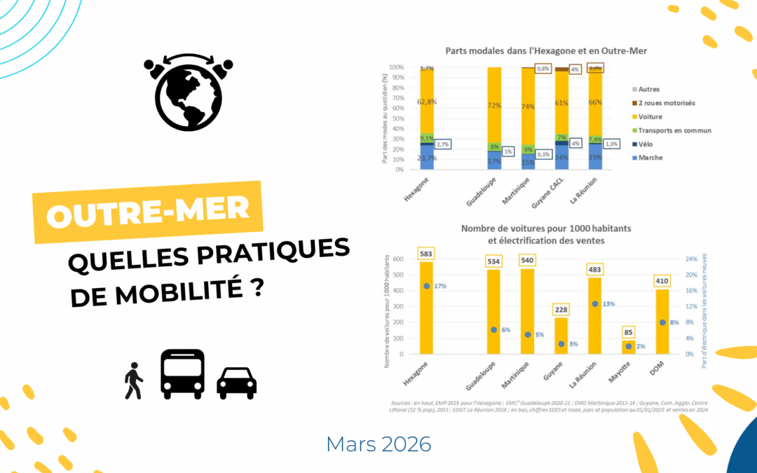 Outre-Mer : quelles pratiques de mobilité ?