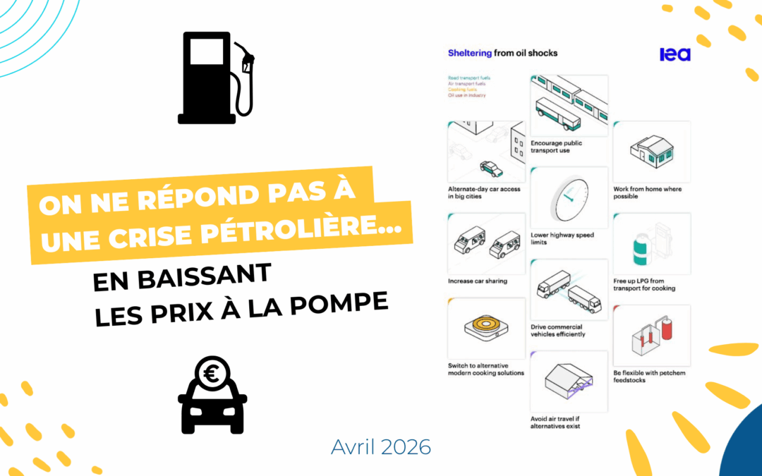 On ne répond pas à une crise pétrolière en baissant les prix à la pompe…