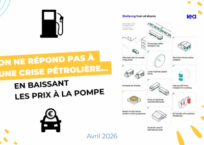 On ne répond pas à une crise pétrolière en baissant les prix à la pompe…
