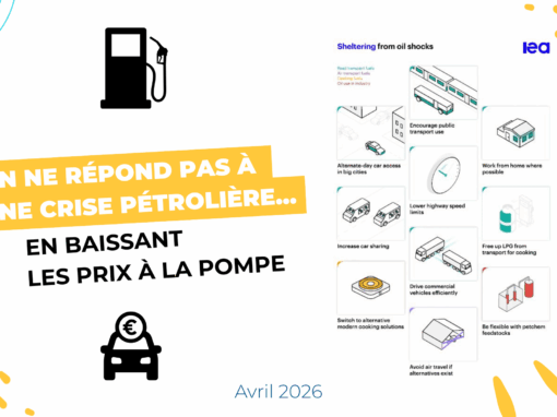 On ne répond pas à une crise pétrolière en baissant les prix à la pompe…