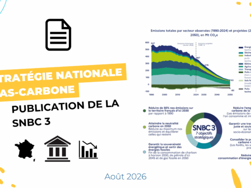 Stratégie nationale bas-carbone : publication de la SNBC 3