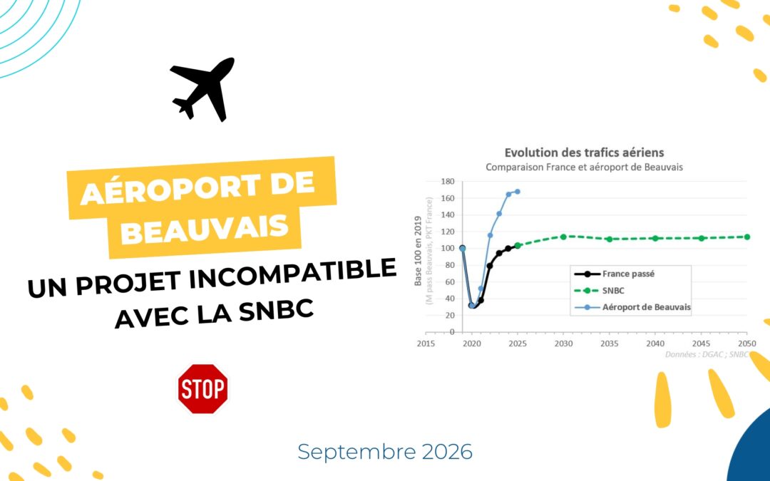 Aéroport de Paris-Beauvais : un projet incompatible avec la Stratégie nationale bas carbone